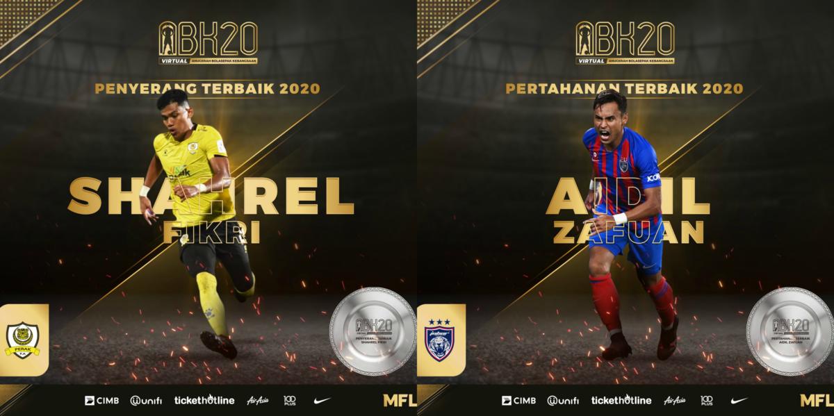ABK2020