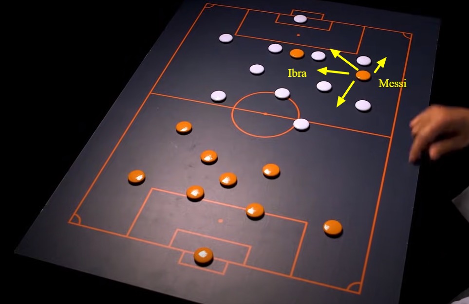 -1-José-Mourinho-Tactics-Inter-3-Barcelona-1-–-Masterclass-YouTube
