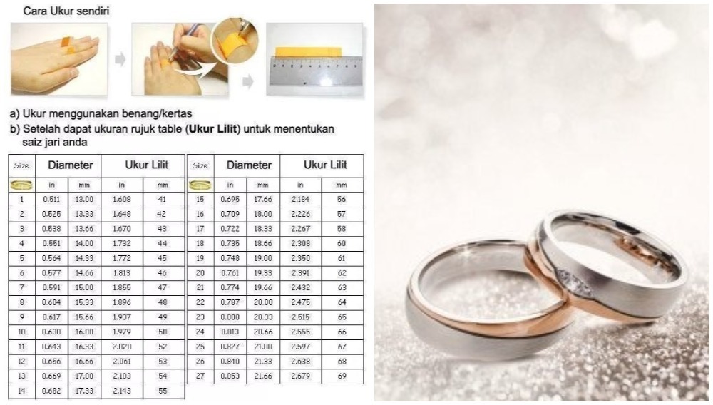 cara ukur saiz cincin