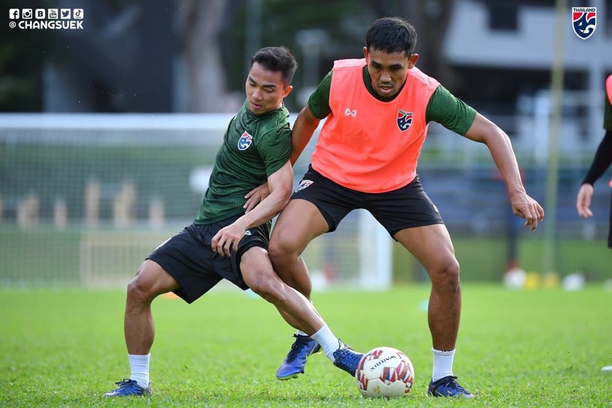 Chanathip Songkrasin