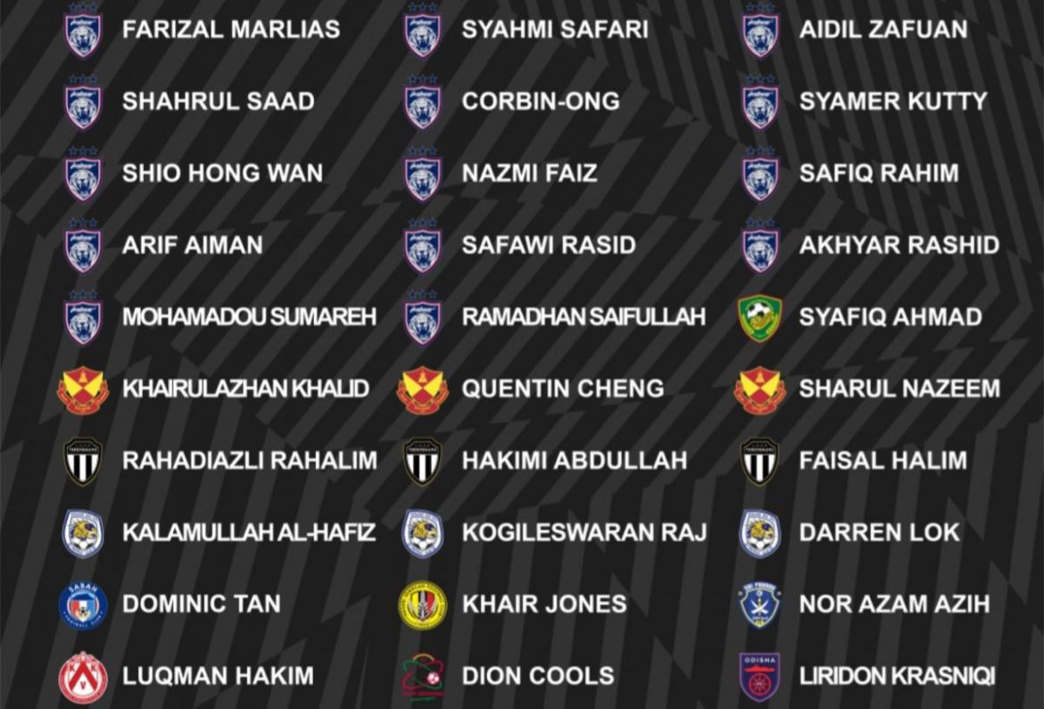 Skuad Kebangsaan
