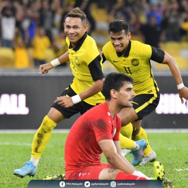 Kelayakan Piala Asia