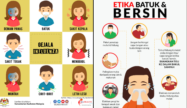 simptom influenza