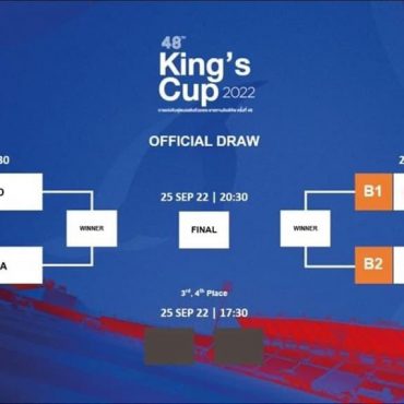 King's Cup 2022