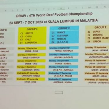 Kejohanan Bola Sepak Pekak Dunia 2023