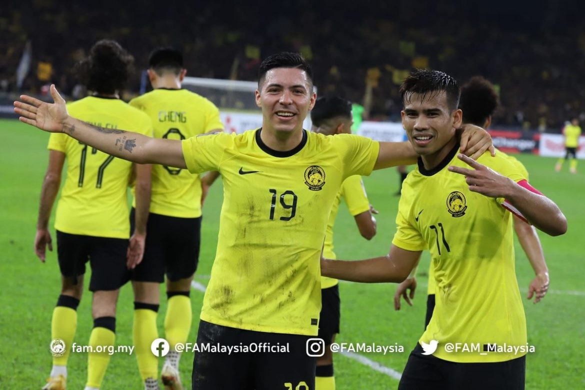 Malaysia Laos