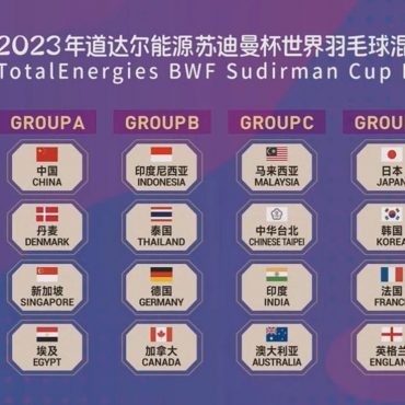 Piala Sudirman 2023