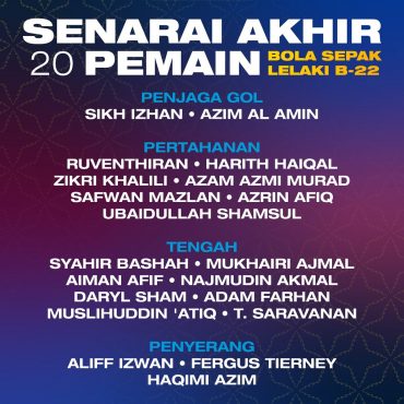 Sukan SEA 2023