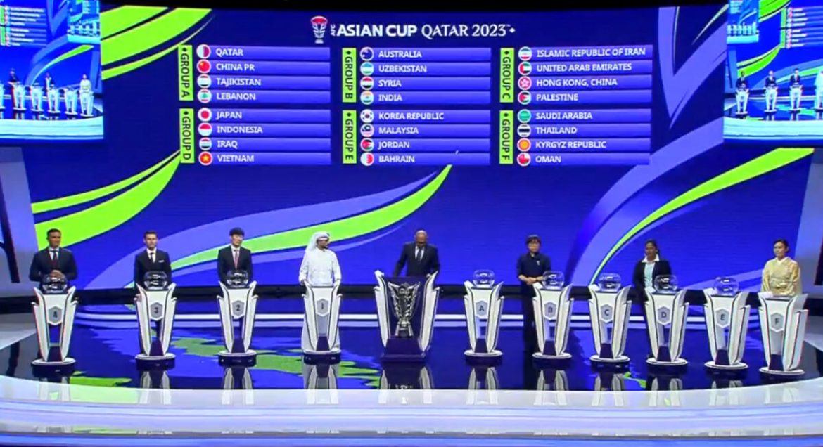 Piala Asia 2023