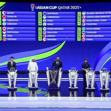 Piala Asia 2023