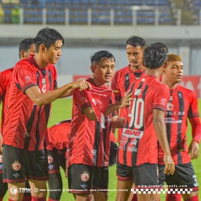 TRW Kelantan