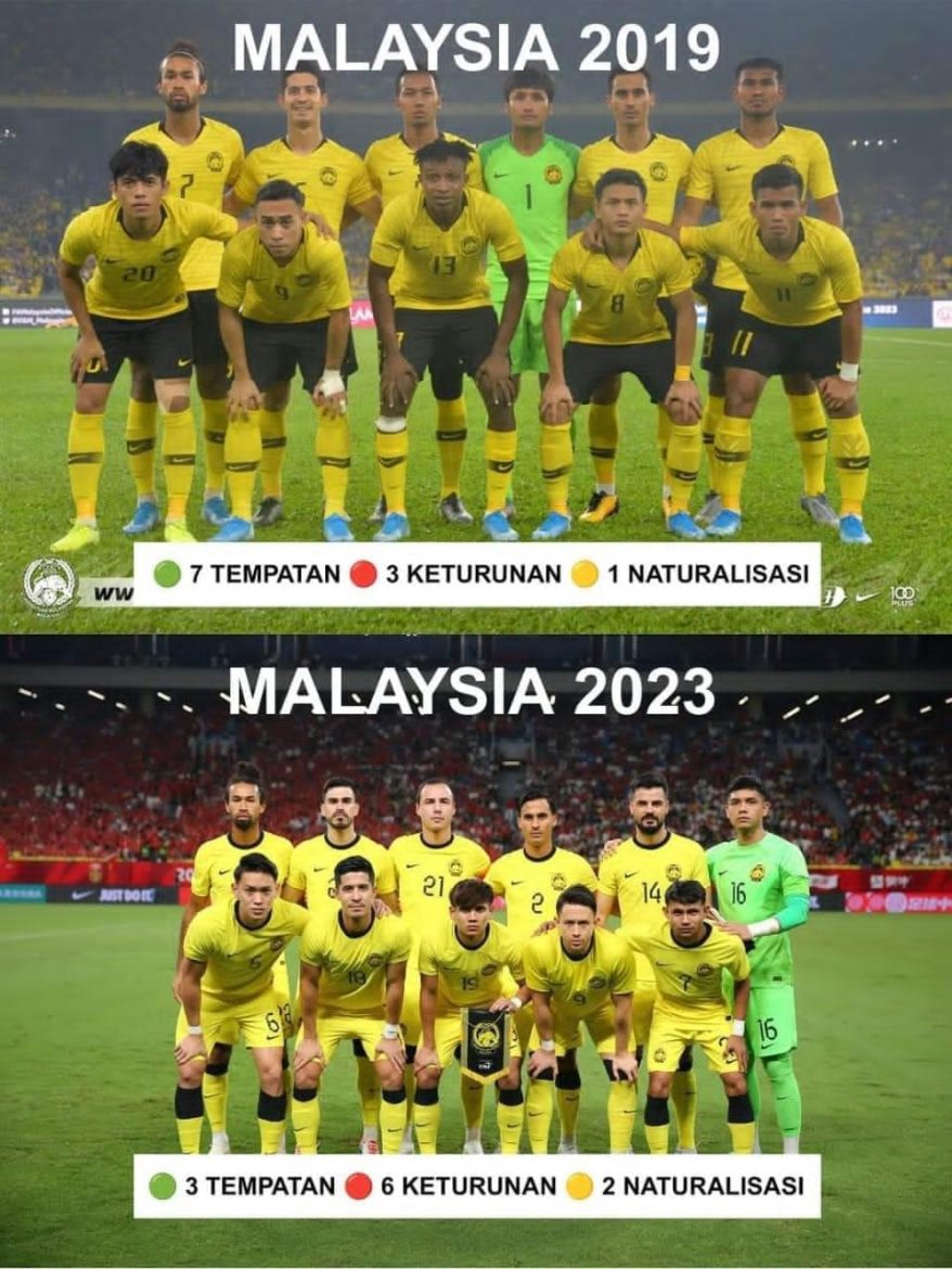 Singapura Malaysia