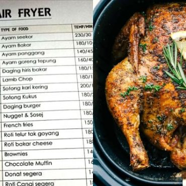 panduan guna air fryer