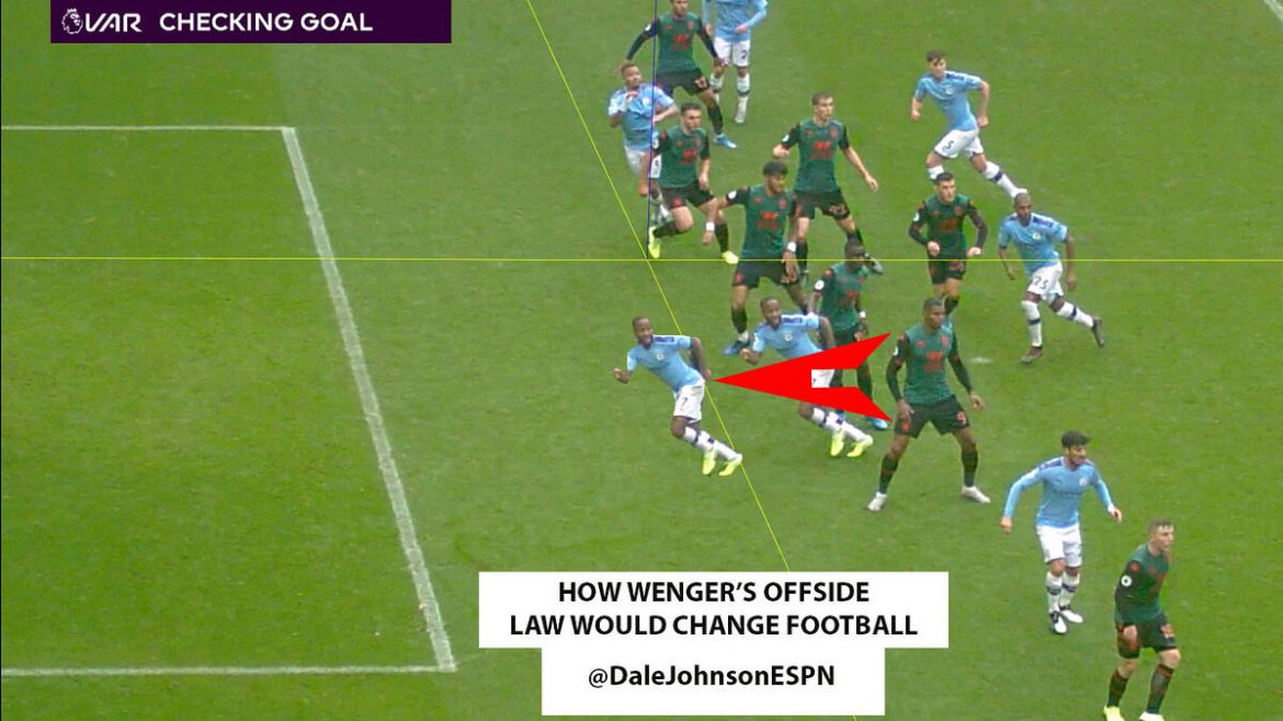 Wenger Ofsaid
