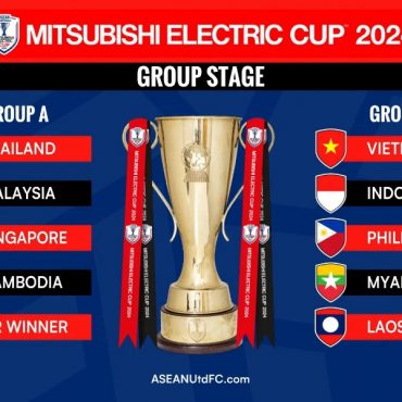 Piala ASEAN Mitsubishi Electric 2024