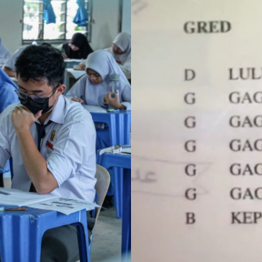 GAGAL MATEMATIK