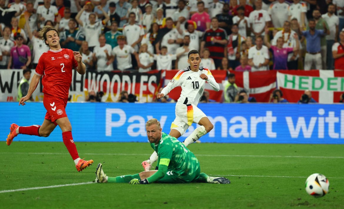 Jerman Denmark