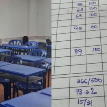 keputusan peperiksaan sekolah