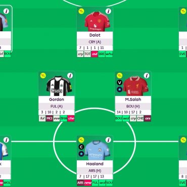 Premier League