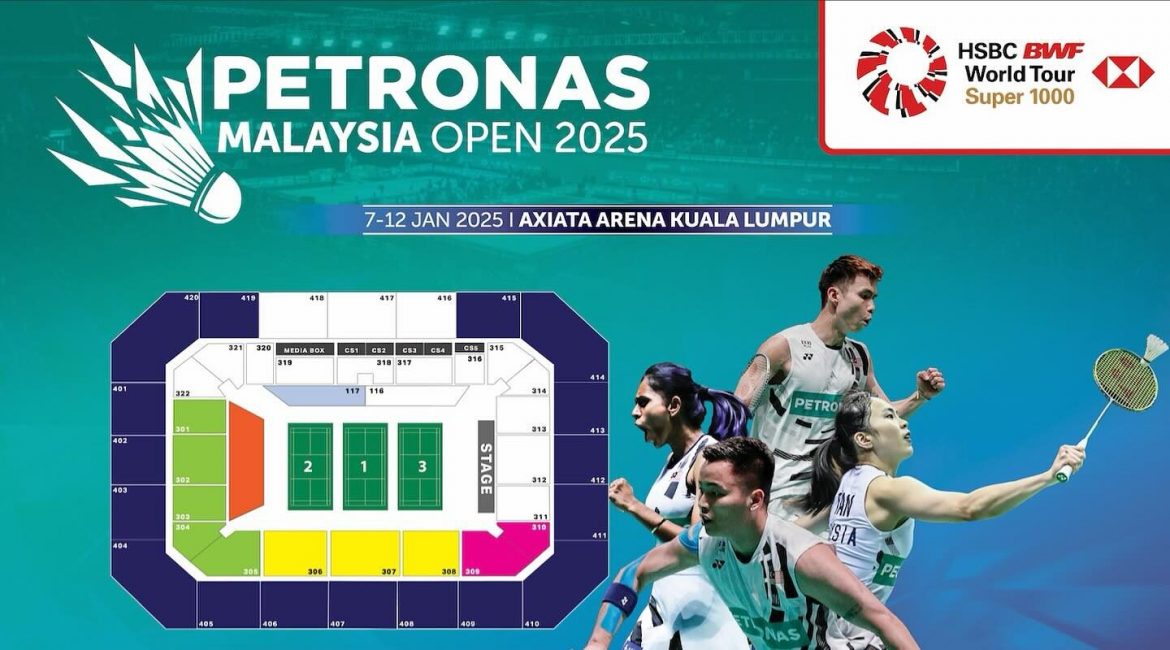 Terbuka Malaysia 2025