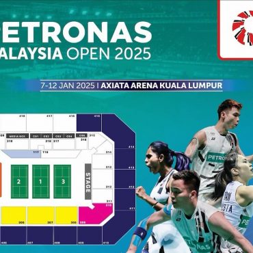 Terbuka Malaysia 2025