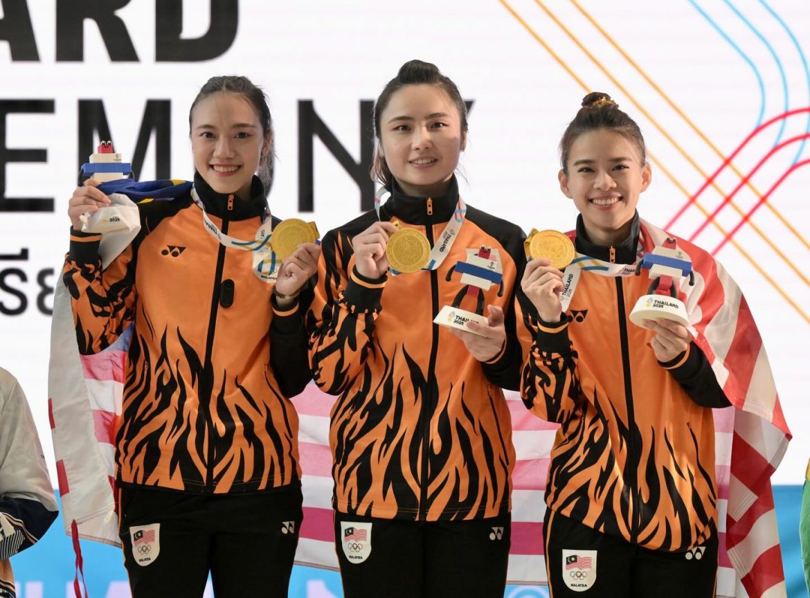 Kontinjen Malaysia