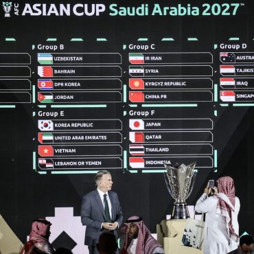 Piala Asia 2027
