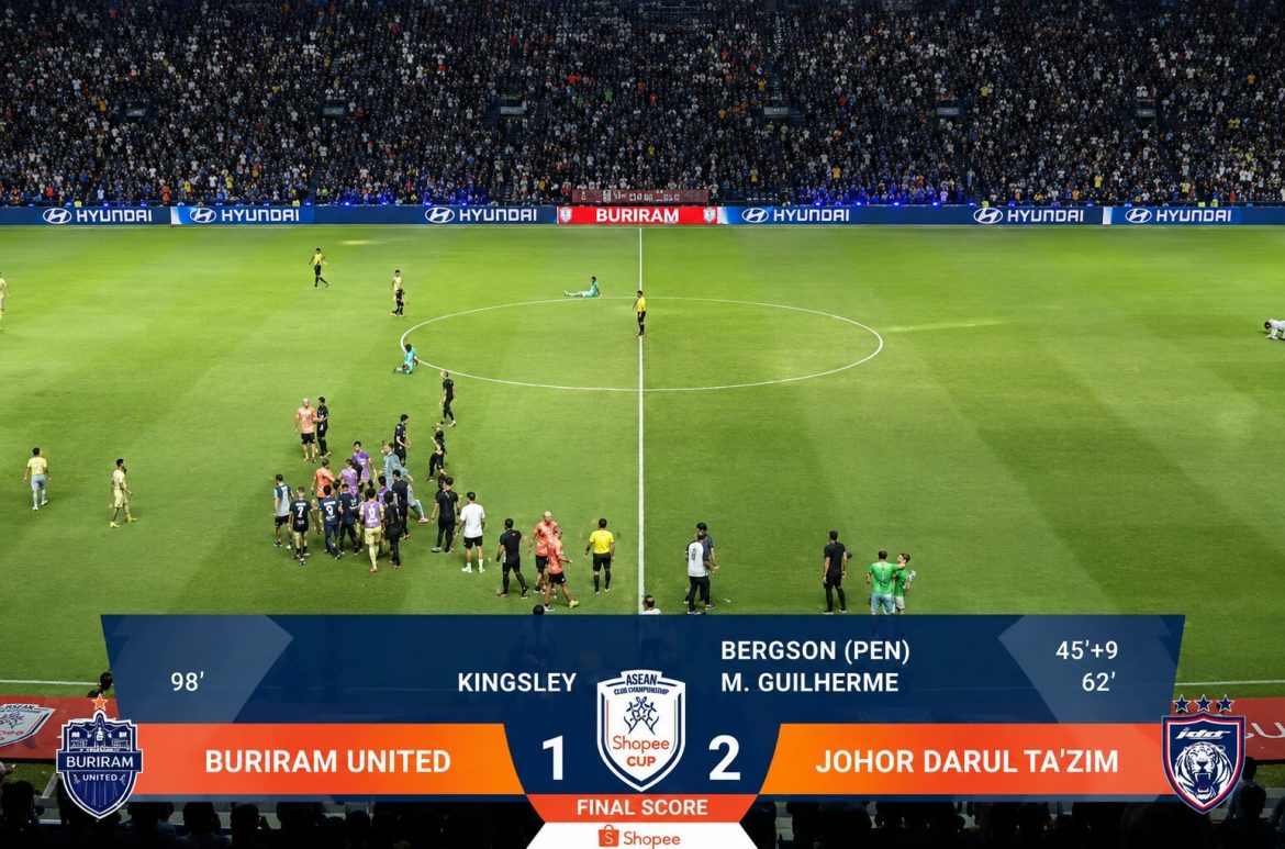 Buriram