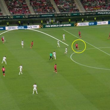 Analisis Taktikal: Korea Selatan Hadir Dengan Skema Ofensif Dan Kawalan Di Tengah