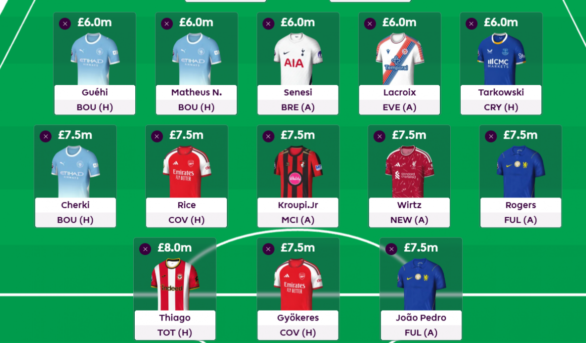 FPL