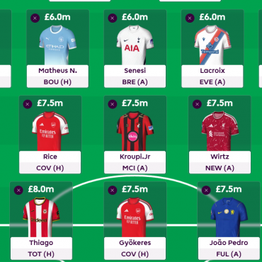 FPL