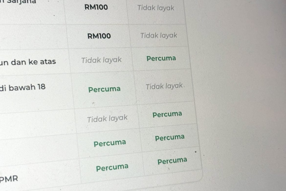 Dianggap 'Gentleman', Tindakan Pantas Imigresen Tukar Perkataan 'Gratis' Dipuji Netizen